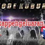 Data Pengeluaran SDY 4D Tahun 2018